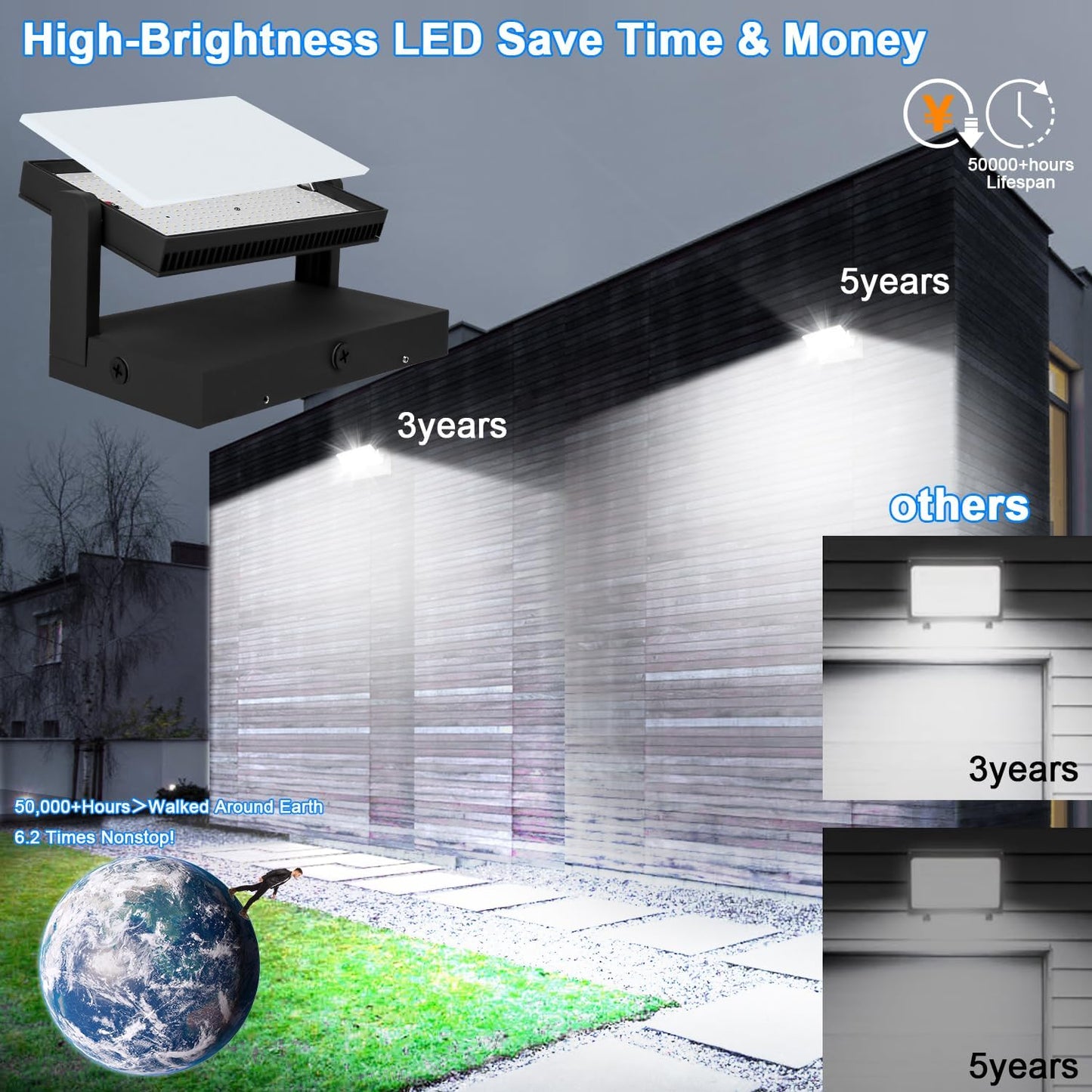 150W Outdoor LED Wall Pack, Full 360 Rotation Exterior Porch Light, 21000lm 5000k, Modern Security
