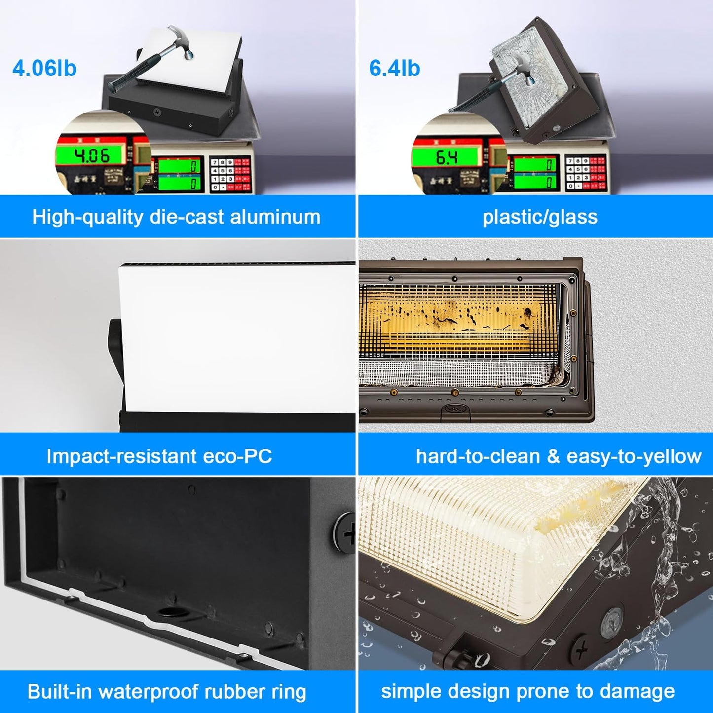 150W Outdoor LED Wall Pack, Full 360 Rotation Exterior Porch Light, 21000lm 5000k, Modern Security