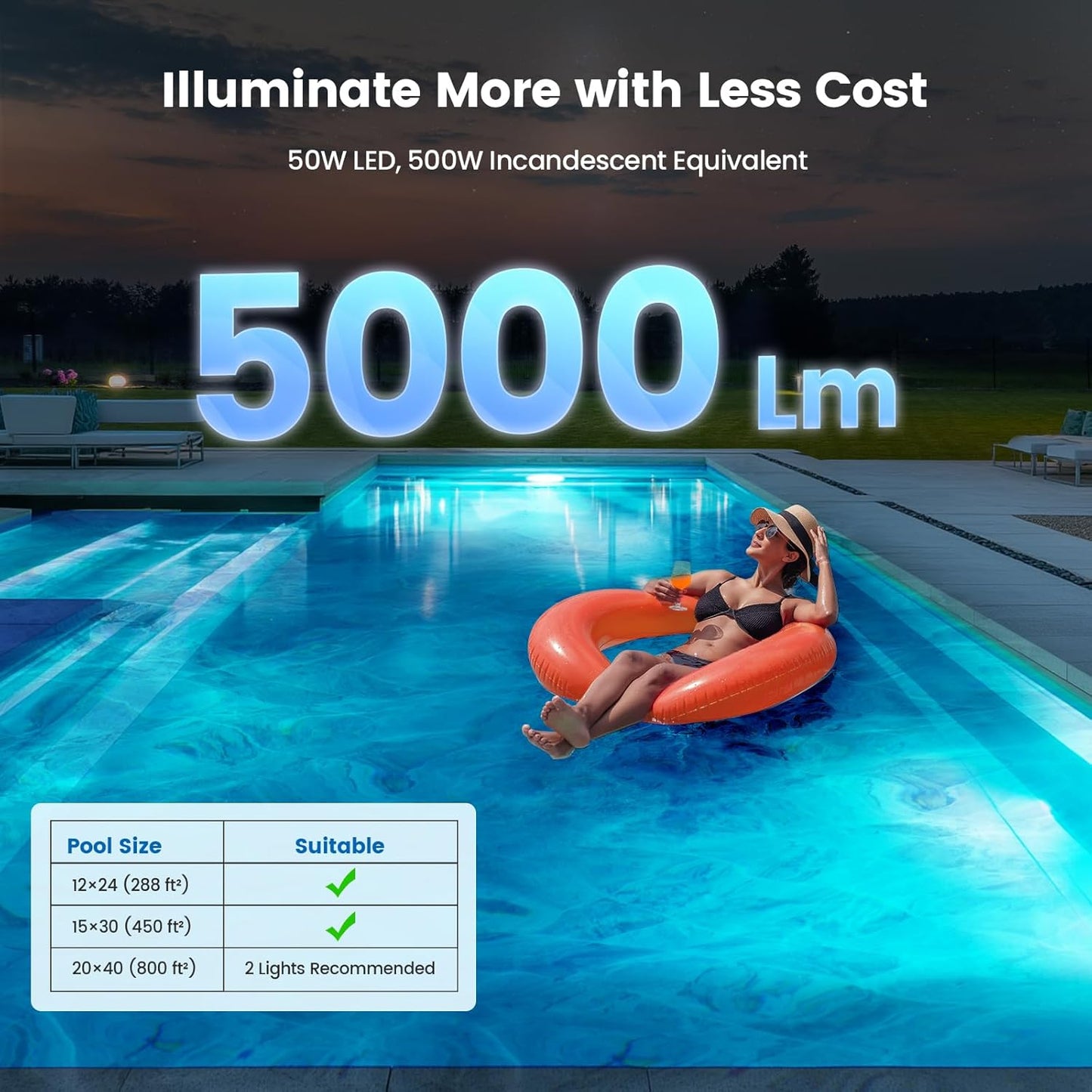 10 Inch 120V LED Pool Lights for Inground Pool, 5000 Lumen Cool White Inground Pool Light, 50W LED (500W eq)
