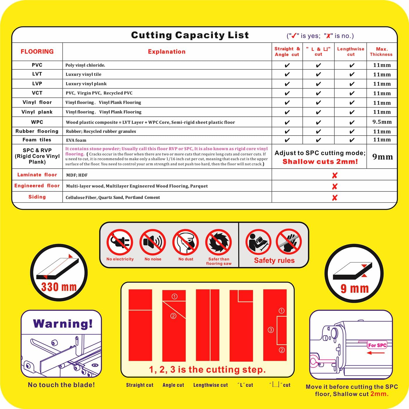 Vinyl Flooring Cutter NLVT-330; Cuts up to 9mm thick Pro SPC, LVP, LVT, WPC, RVP, VCT, PVC and Rigid Core Types