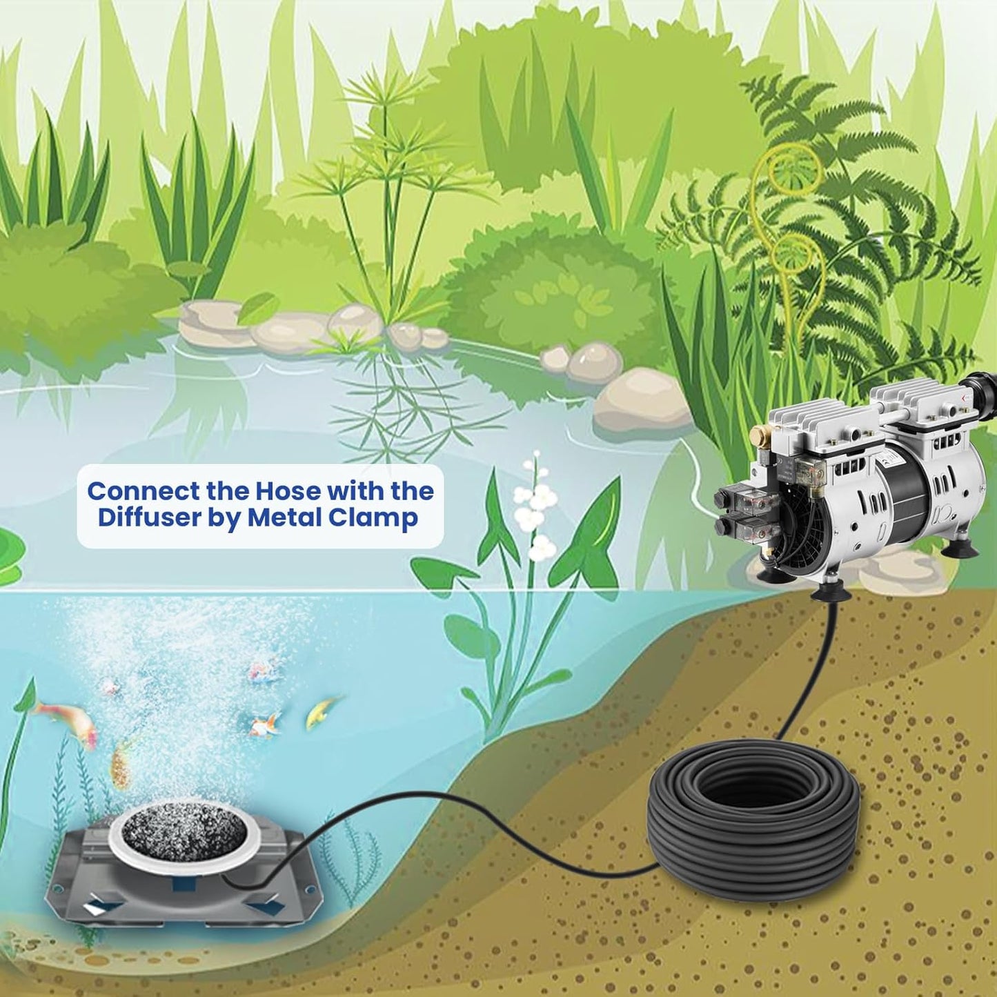 WRSTER-TECH Aeration Diffuser 8.5" Self Sink Weighted Pond Aerator Disc with 2 Clamps Accessory for Outdoor Aeration System