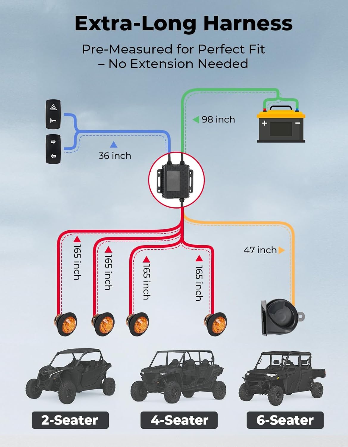 KEMIMOTO UTV Turn Signal Kit with 110D Horn and License Plate Holder with Light, Pre-Wired, Plug and Play UTV ATV Blinker with Ro
