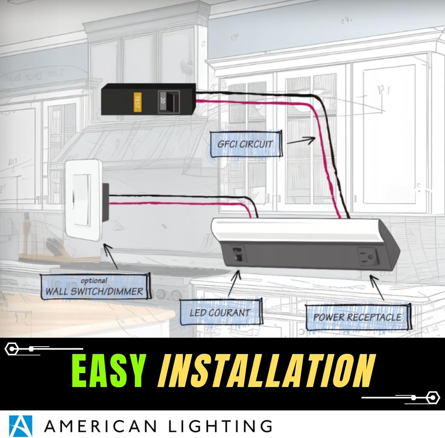 American Lighting 12-Inch LED Courant Undercabinet Light with One Receptacle, 5CCT, White Finish, 120V AC, 7.5W, 430 Lumens, CRI 90,