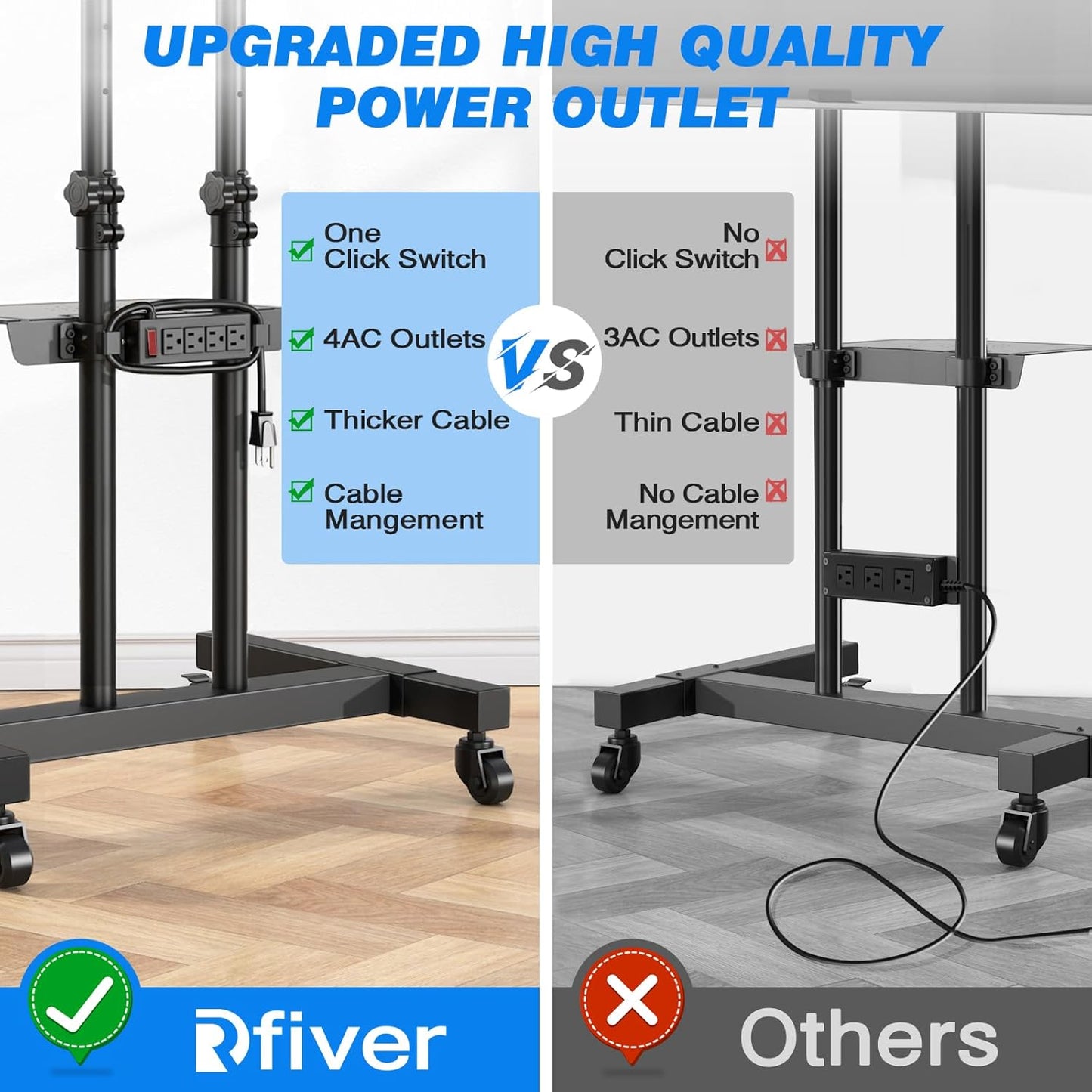 Rolling TV Stand with Power Outlet for 32-83 Inch TVs, Heavy Duty Mobile TV Cart on Wheels