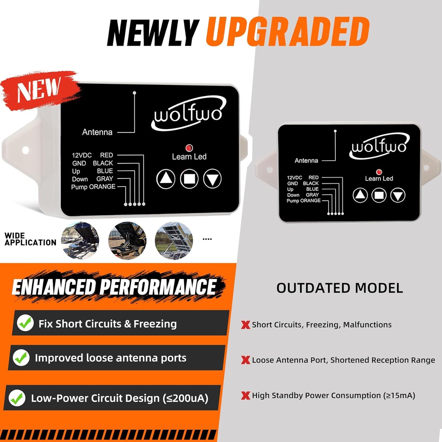 Dump Trailer Wireless Remote Controller, High Power for 3-Wire/4-Wire 12V Hydraulic Dump Trailer