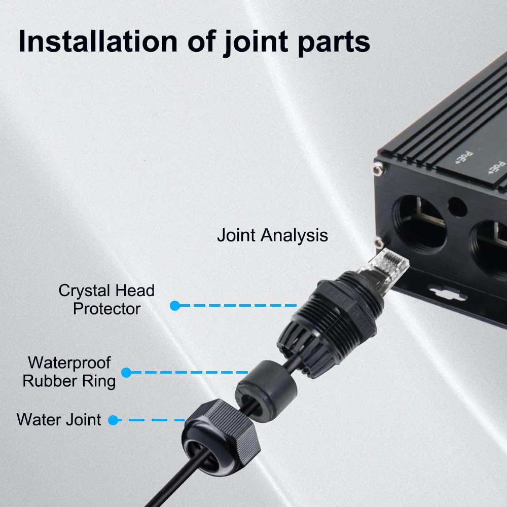 IP67 Waterproof Industrial Grade Gigabit PoE Extender,1 in 2 Out 90W Input,3-Level Cascade up to 400m