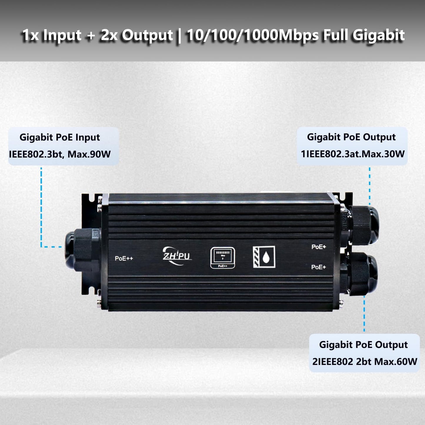 IP67 Waterproof Industrial Grade Gigabit PoE Extender,1 in 2 Out 90W Input,3-Level Cascade up to 400m