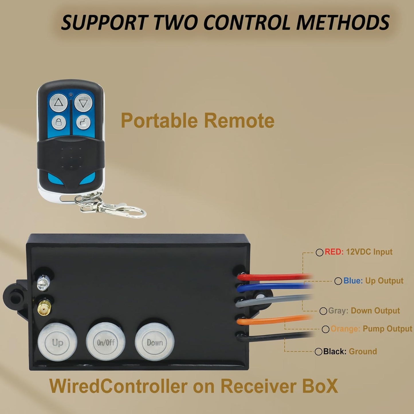 Dump Trailer Remote Control Kit, 12V Hydraulic Pump Lift Winch Controller for Dump Trailer, Key Fob Control