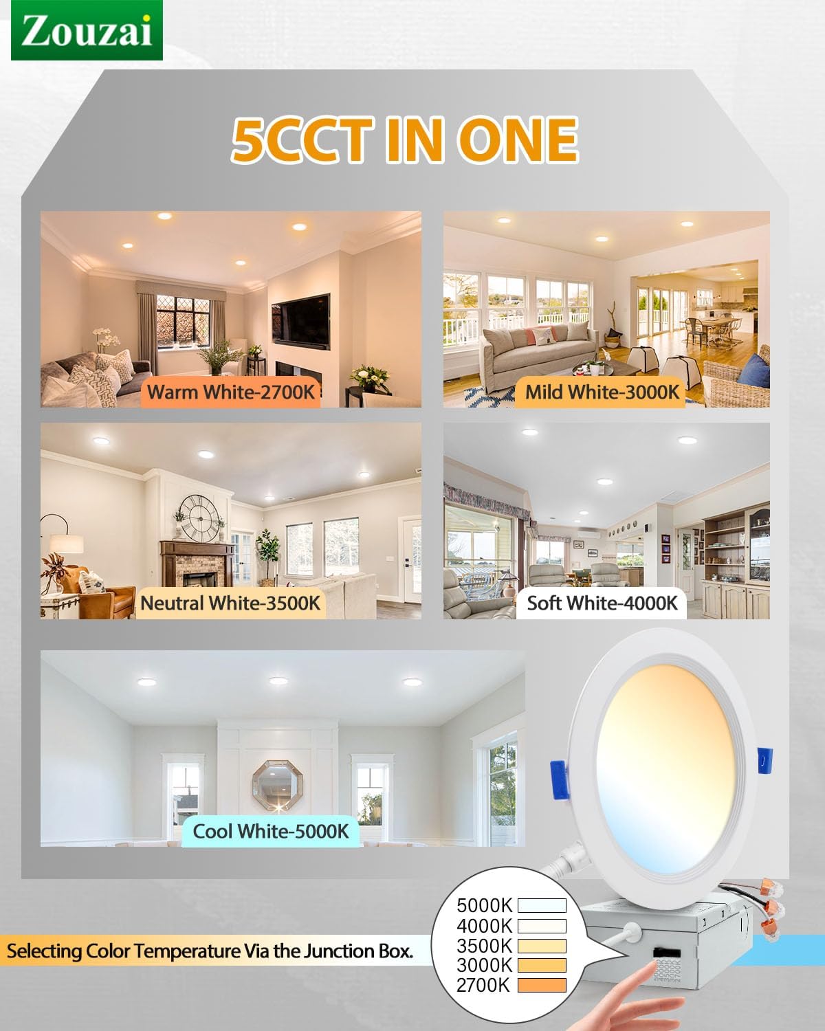 24 Pack Ultra-Thin LED Recessed Ceiling Light with Junction Box 5CCT Adjustable Dimmable Can-Killer Downlight