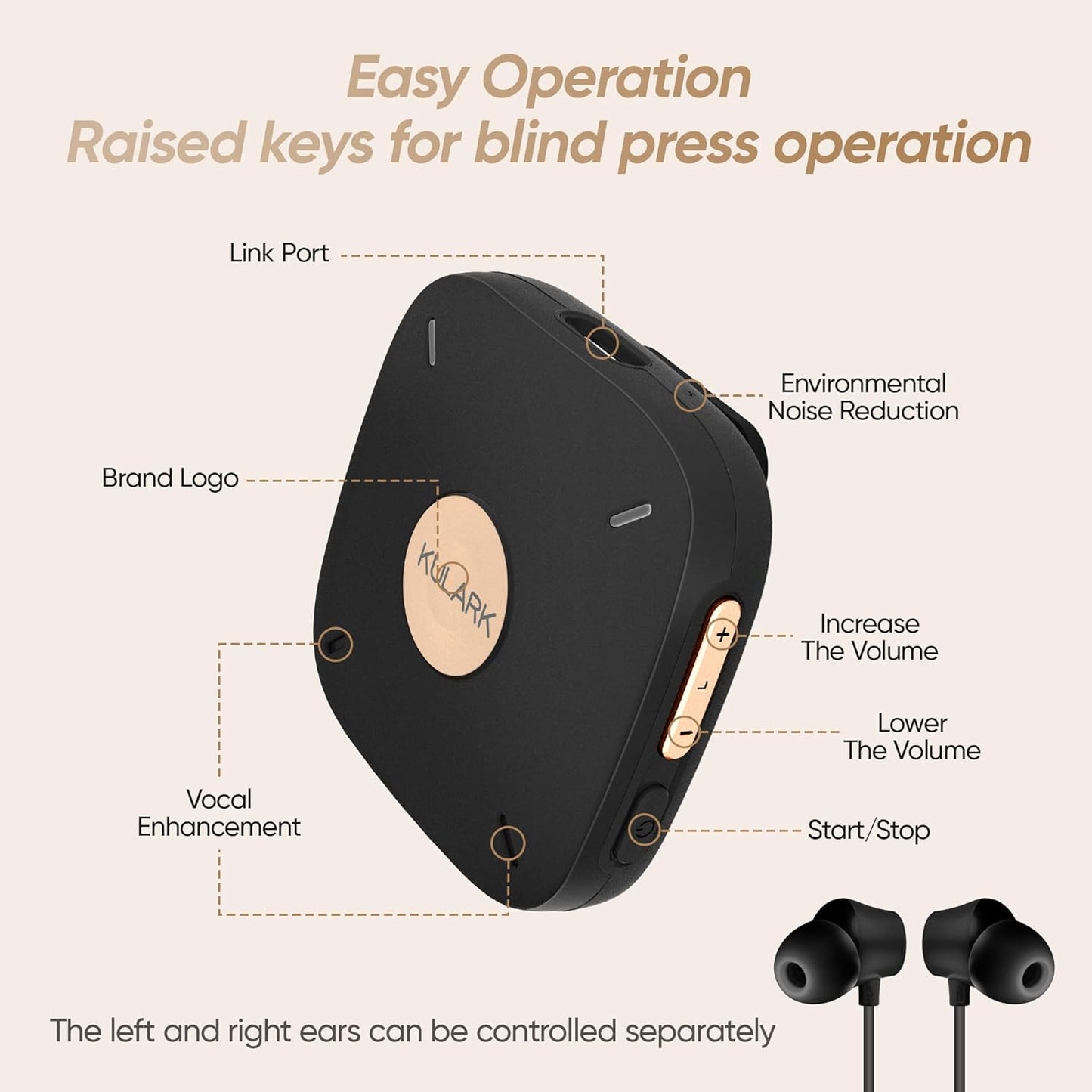 Clip-On Hearing Aid for Seniors with Bluetooth App Control, Noise Reduction Hearing Aids
