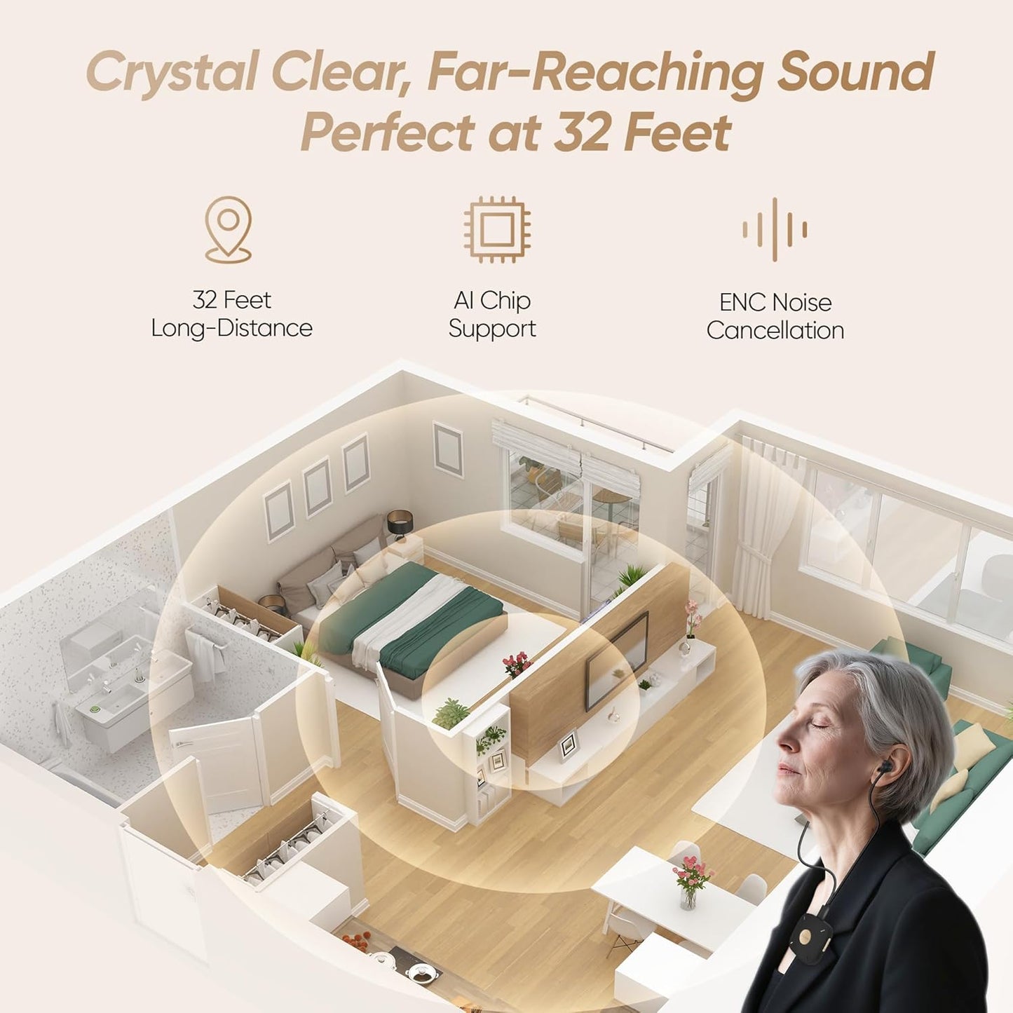 Clip-On Hearing Aid for Seniors with Bluetooth App Control, Noise Reduction Hearing Aids