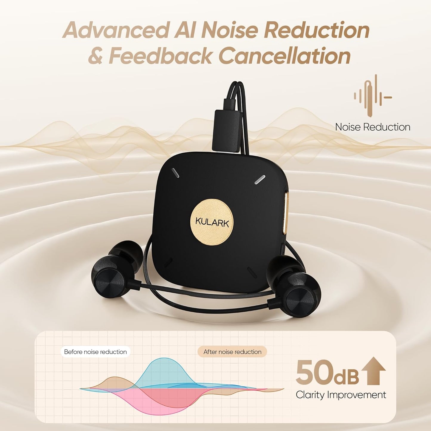 Clip-On Hearing Aid for Seniors with Bluetooth App Control, Noise Reduction Hearing Aids