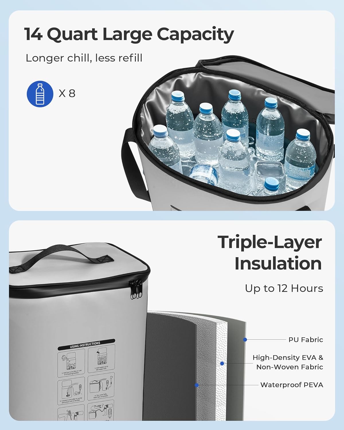 purella Cold Therapy Machine, Ice Machine for Knee After Surgery, 12H Cooling, 14 Quart Tank, 30dB Quiet Pump, Remote Control, 6.2FT Long Hose,