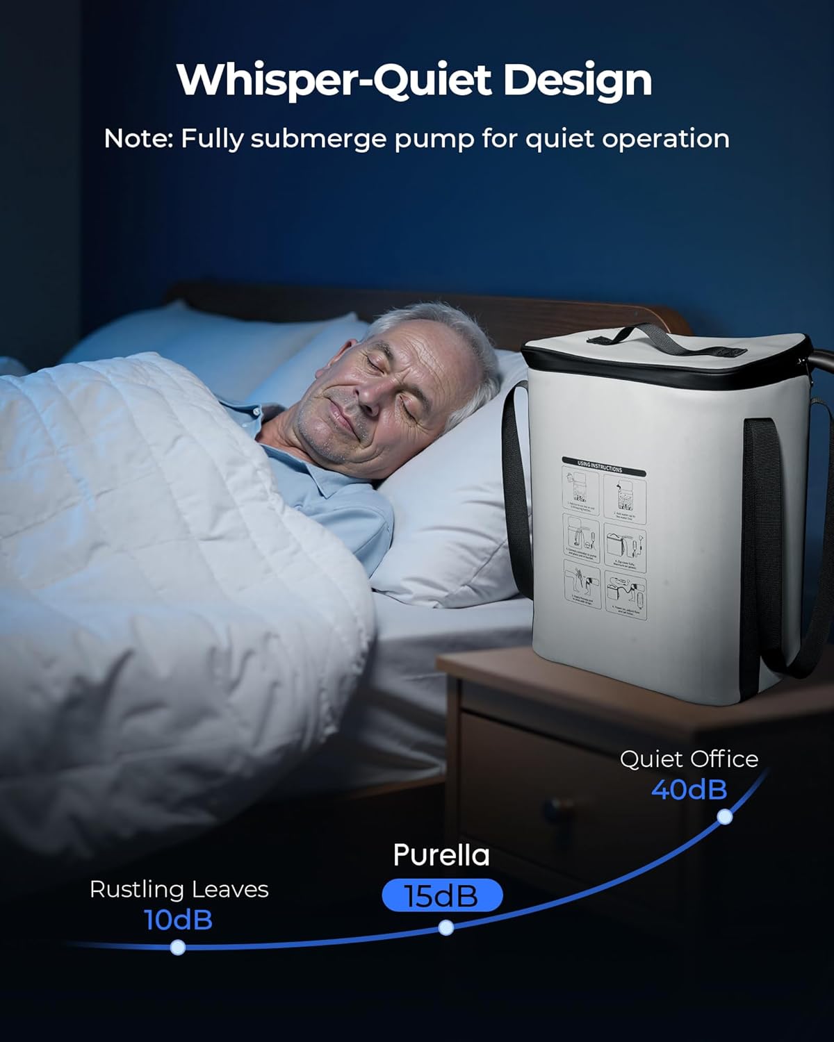 purella Cold Therapy Machine, Ice Machine for Knee After Surgery, 12H Cooling, 14 Quart Tank, 30dB Quiet Pump, Remote Control, 6.2FT Long Hose,