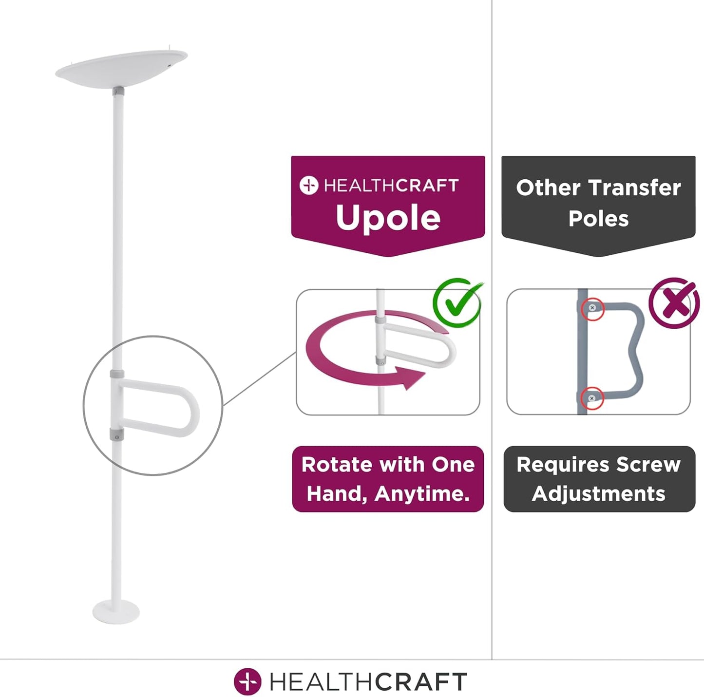 uPole with Pivot Bar (7-10 Feet) Transfer Pole for Seniors, Floor to Ceiling Grab Bar Tension-Mounted