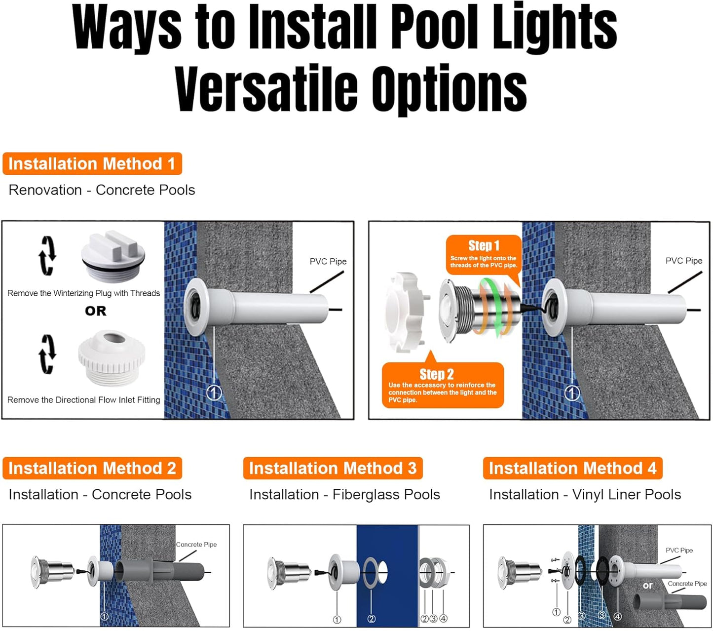 1.5 Inch LED RGBW Multicolor Inground Pool Light and Spa Light, IP68 Waterproof, AC 120V, 50ft Cable with Controller
