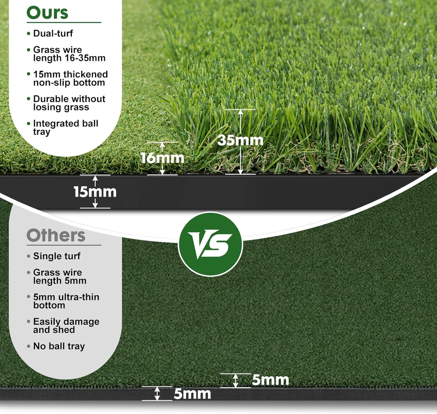 5x4ft Golf Mat with Ball Tray, 31mm Thickened Golf Hitting Mats for Backyard, Driving Range, Indoor/Outdoor