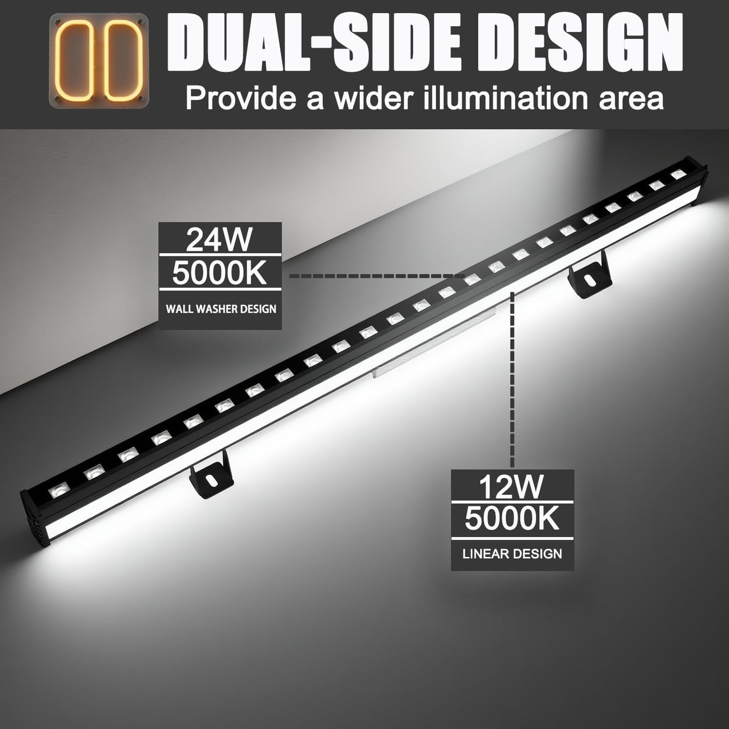 Dual-sided LED wall washer Lights, 24W+12W 5000K Daylight White Linear Light Bar, 120V Waterproof