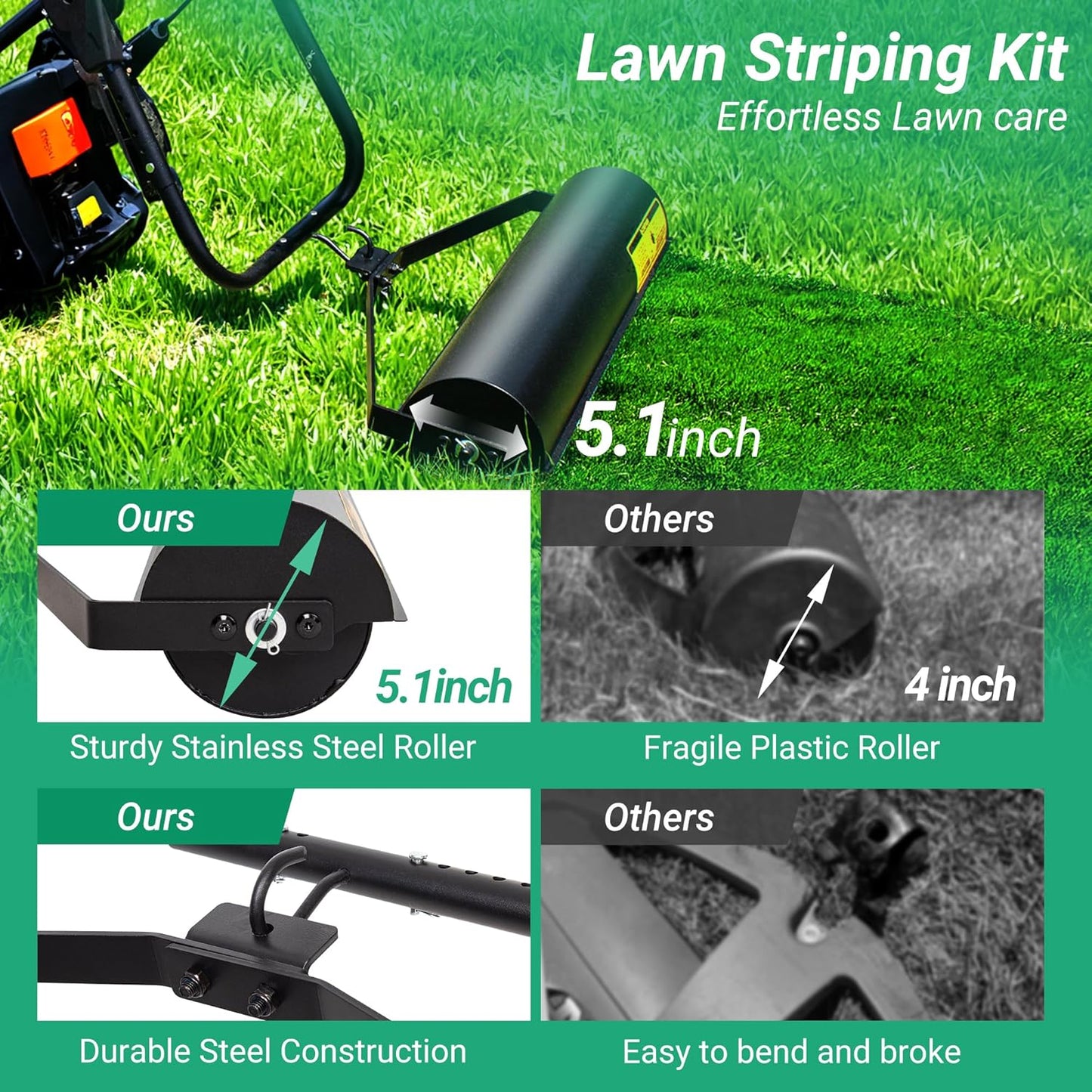Lawn Striping Kit for Push Mowers, Heavy-Duty Stainless Steel Roller, Universal with Large Easy-Fill Sand Port