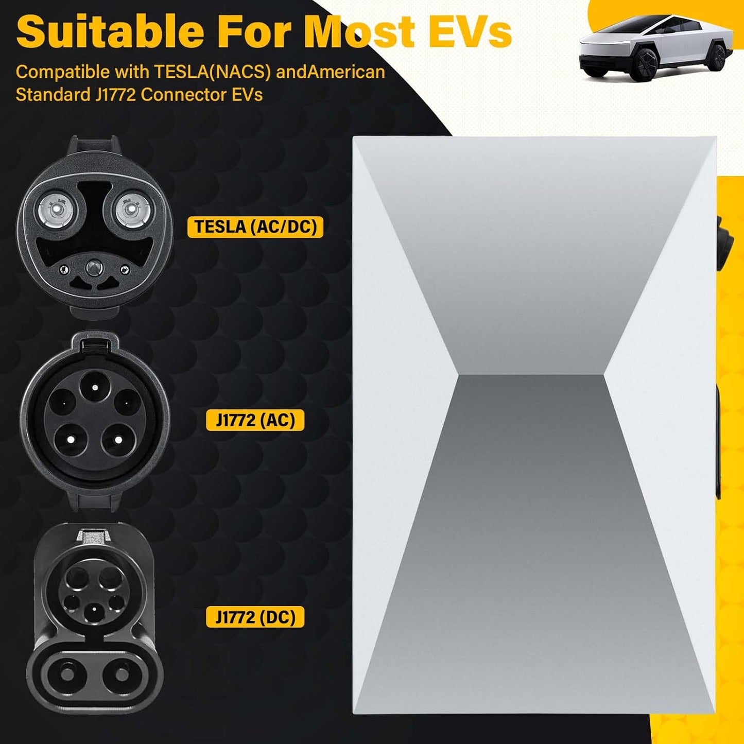 Wall Charger Station Box Compatible w/Tesla Cybertruck Gen 3, All Tesla Models, and Most Electric Cars