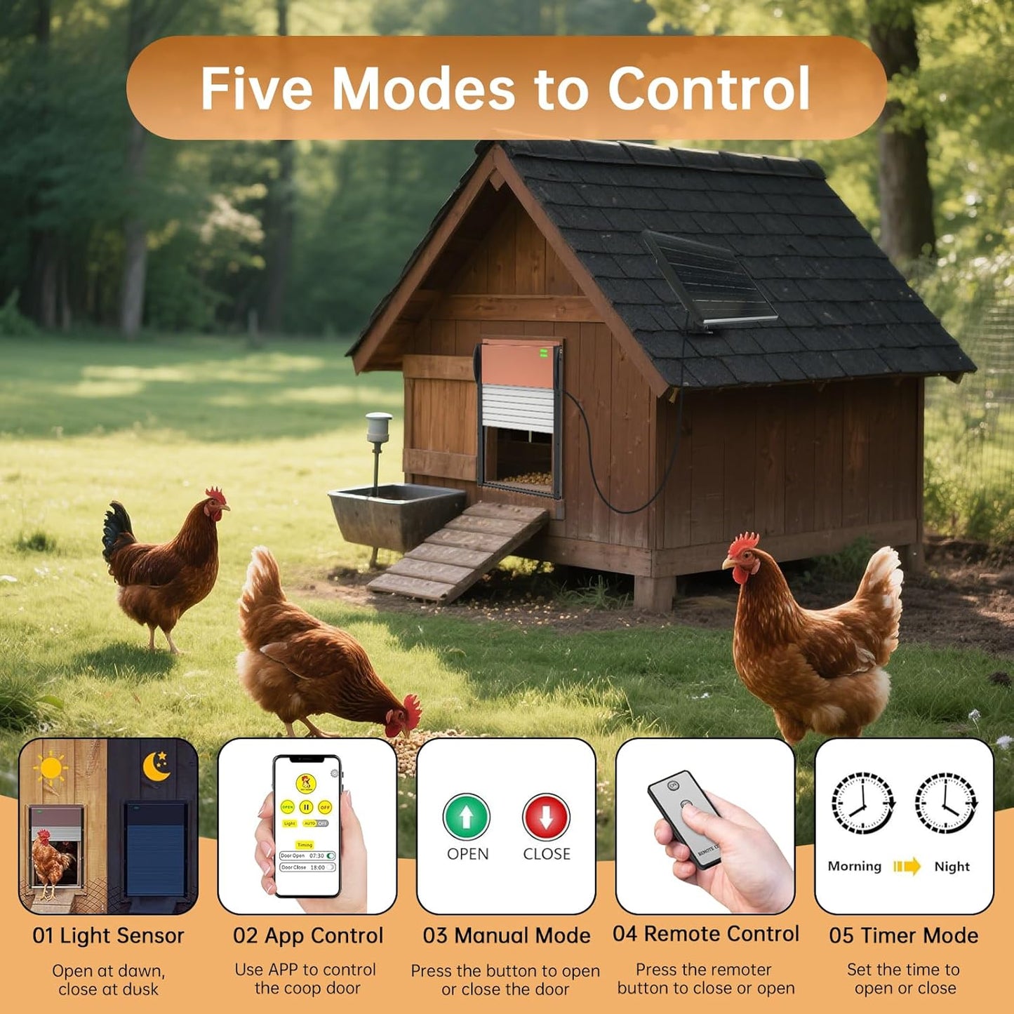 Automatic Chicken Coop Door Solar/Battery Powered with APP Control, Programmable Timer, Light Sensor