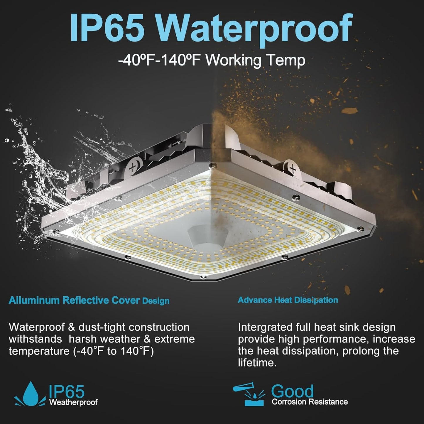 2-Pack 100W Garage Led Ceiling Lights, Large Coverage 15000LM Canopy Lights, Indoor/Outdoor LED