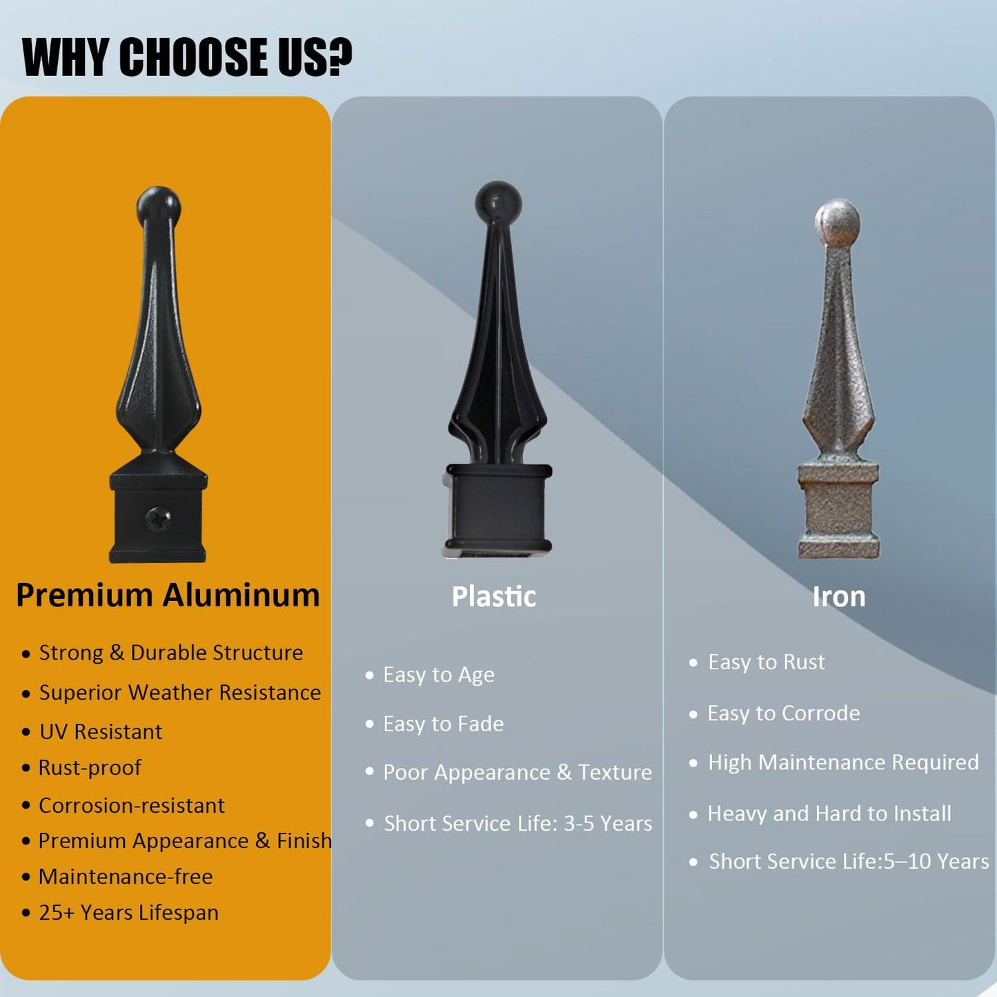 100 Pack Aluminum Imperial Fence Spear Finials, 3/4' Decorative Topper Caps for Wrought Iron Fence