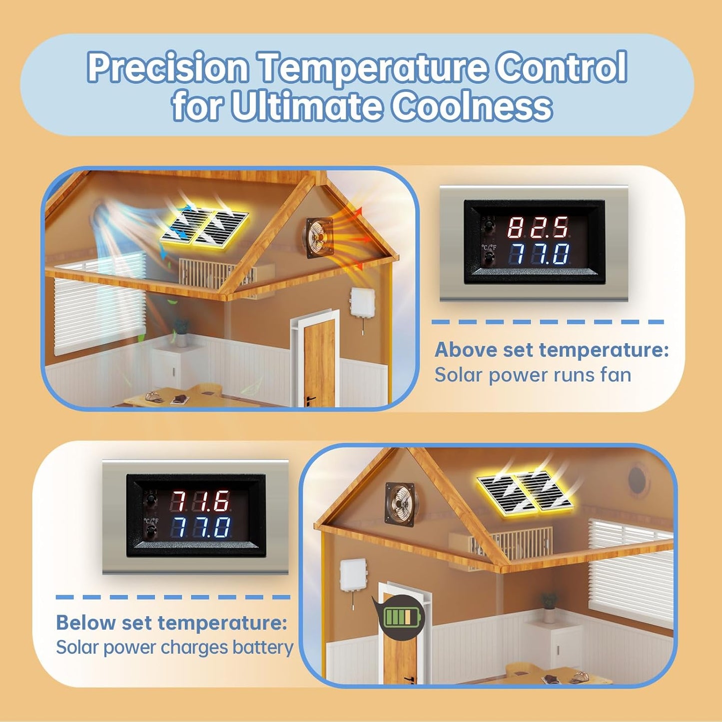 40W Solar Fan with Thermostat, Solar Gable Vent Fan, 1800 CFM, Precision Temperature Control