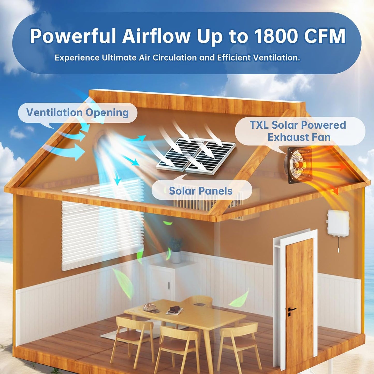 40W Solar Fan with Thermostat, Solar Gable Vent Fan, 1800 CFM, Precision Temperature Control