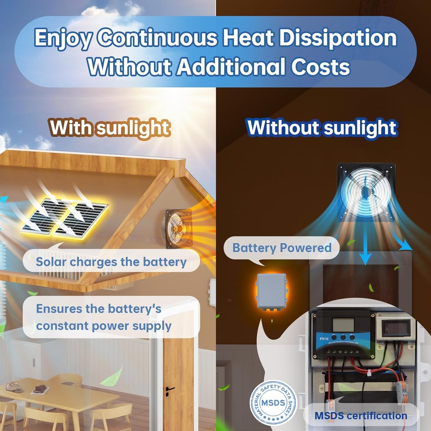 40W Solar Fan with Thermostat, Solar Gable Vent Fan, 1800 CFM, Precision Temperature Control