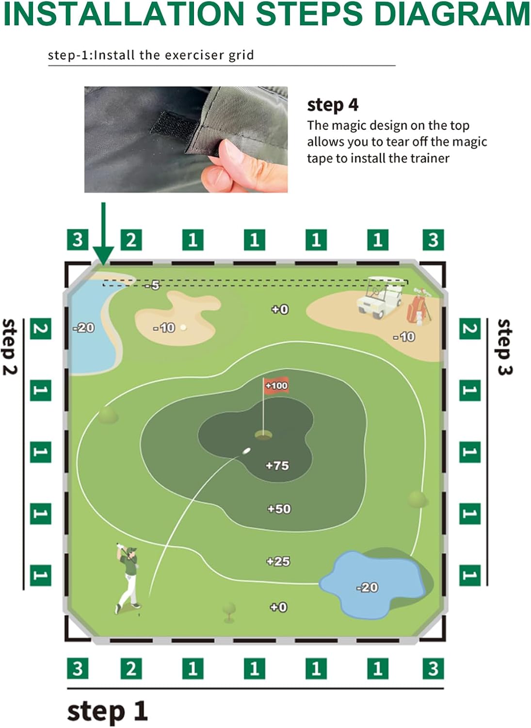 Golf Chipping Game Set, Portable Golf Practice Mat with 28 Balls, 2 Putters, Putting Mat and Carry Bag In/Outdoor