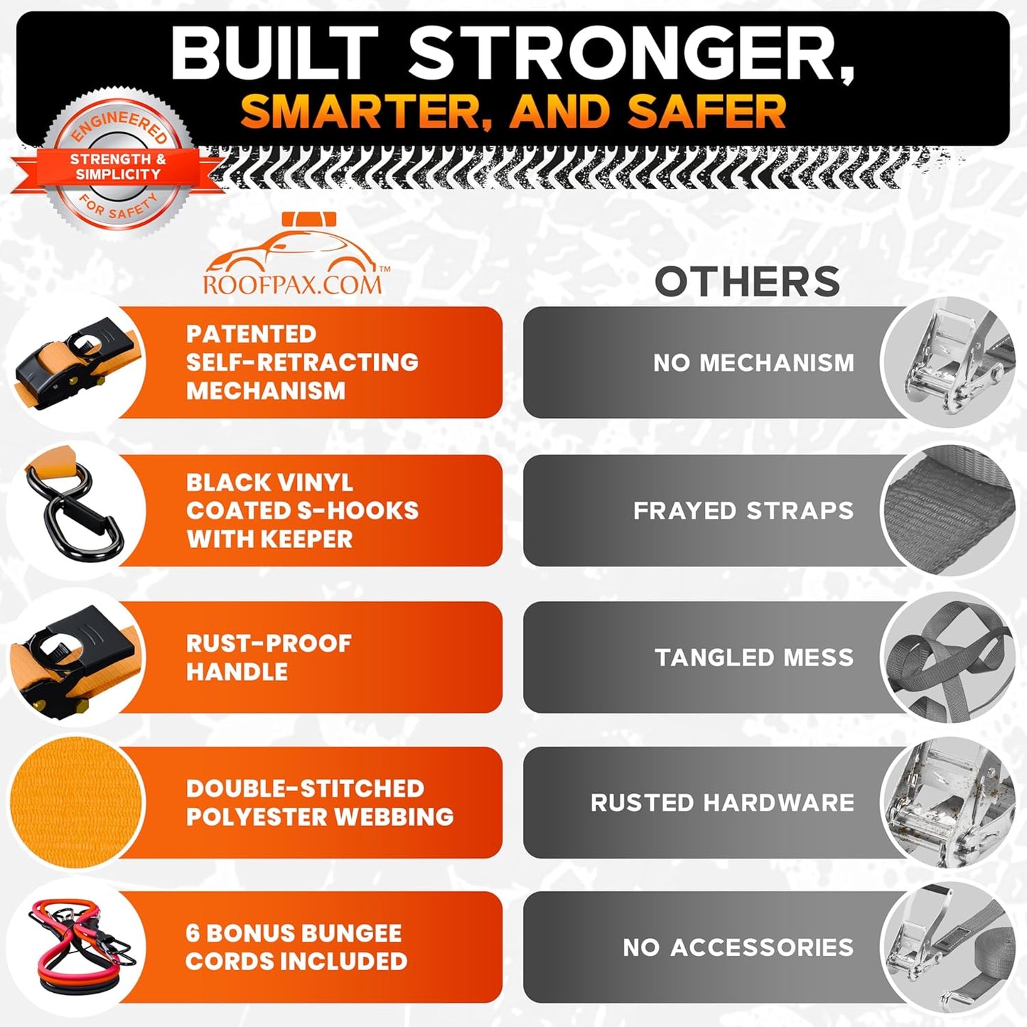 Premium 2' x 10' Retractable Ratchet Straps, 4 Pack, 3000lbs Break Strength, Heavy Duty, Auto-Retracting