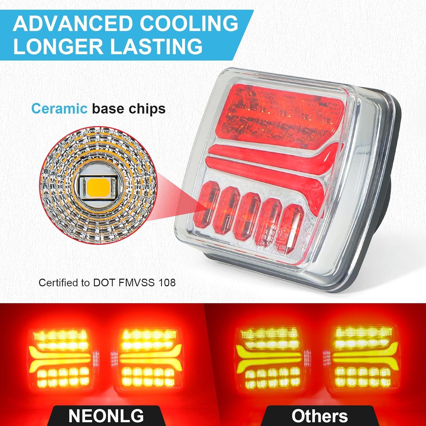 Wireless Trailer Lights Kit, Magnetic LED Tail Light for Trailer, IP67 Waterproof, Rechargeable