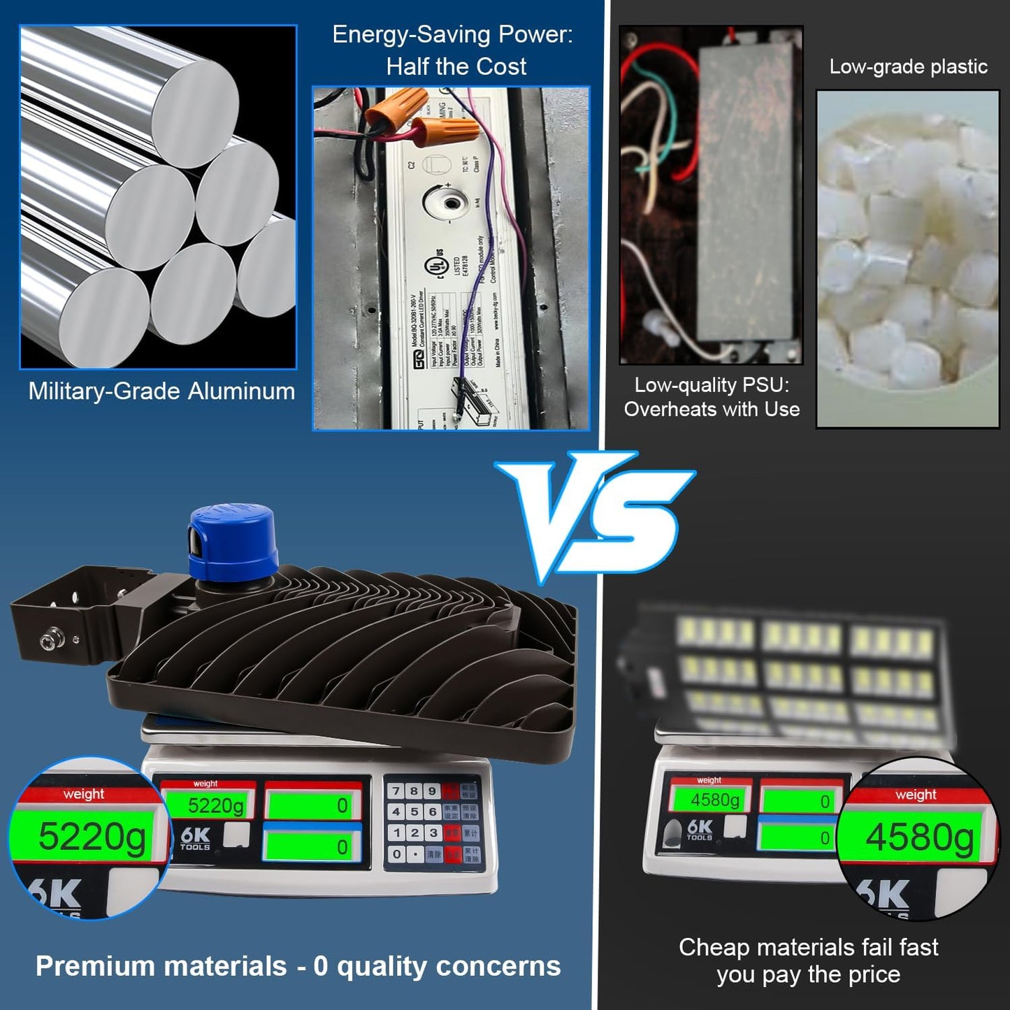 LED Parking Lot Lights 350W Outdoor, 28000LM, 5000K, Adjustable Trunnion, Dusk to Dawn, Waterproof