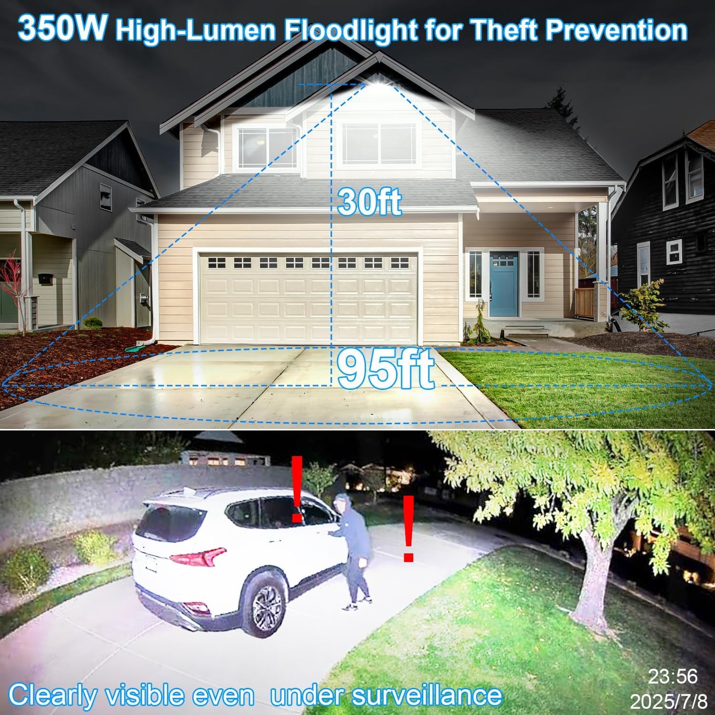 LED Parking Lot Lights 350W Outdoor, 28000LM, 5000K, Adjustable Trunnion, Dusk to Dawn, Waterproof