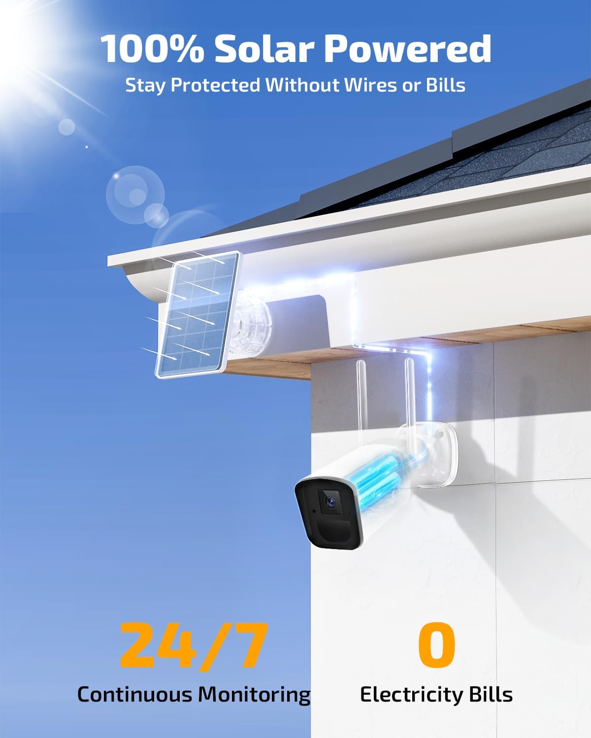 100% Solar Powered Wireless Outdoor Security Camera System, Wire-Free, Motion Detection, Home Surveillance