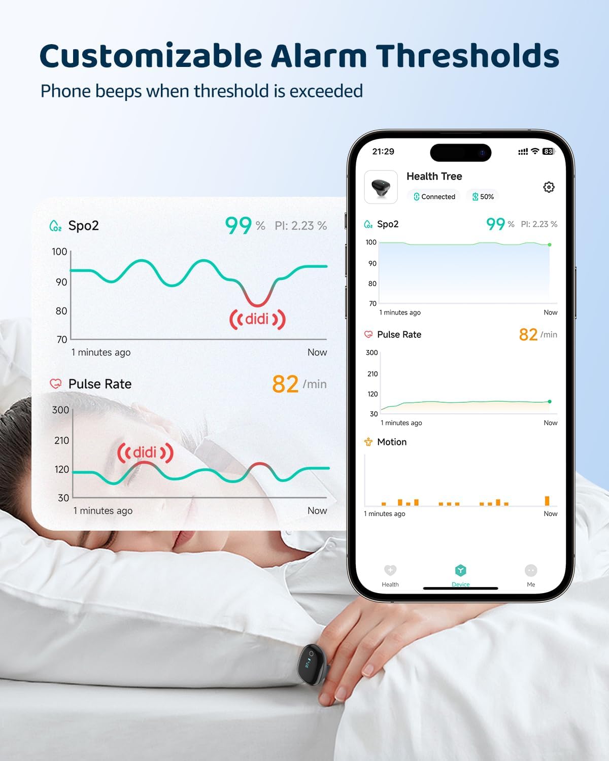 Pulse Oximeter O2 Ring Monitor, Blood Oxygen Saturation with Vibration Reminder, SpO2 & Pulse, Rechargeable