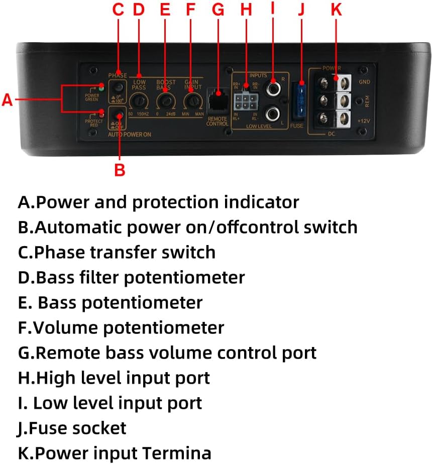 10' 600W Powered Car Subwoofer, Built-in Amplifier, 220W RMS, 20Hz-150Hz, Slim Under Seat Design, High/Low