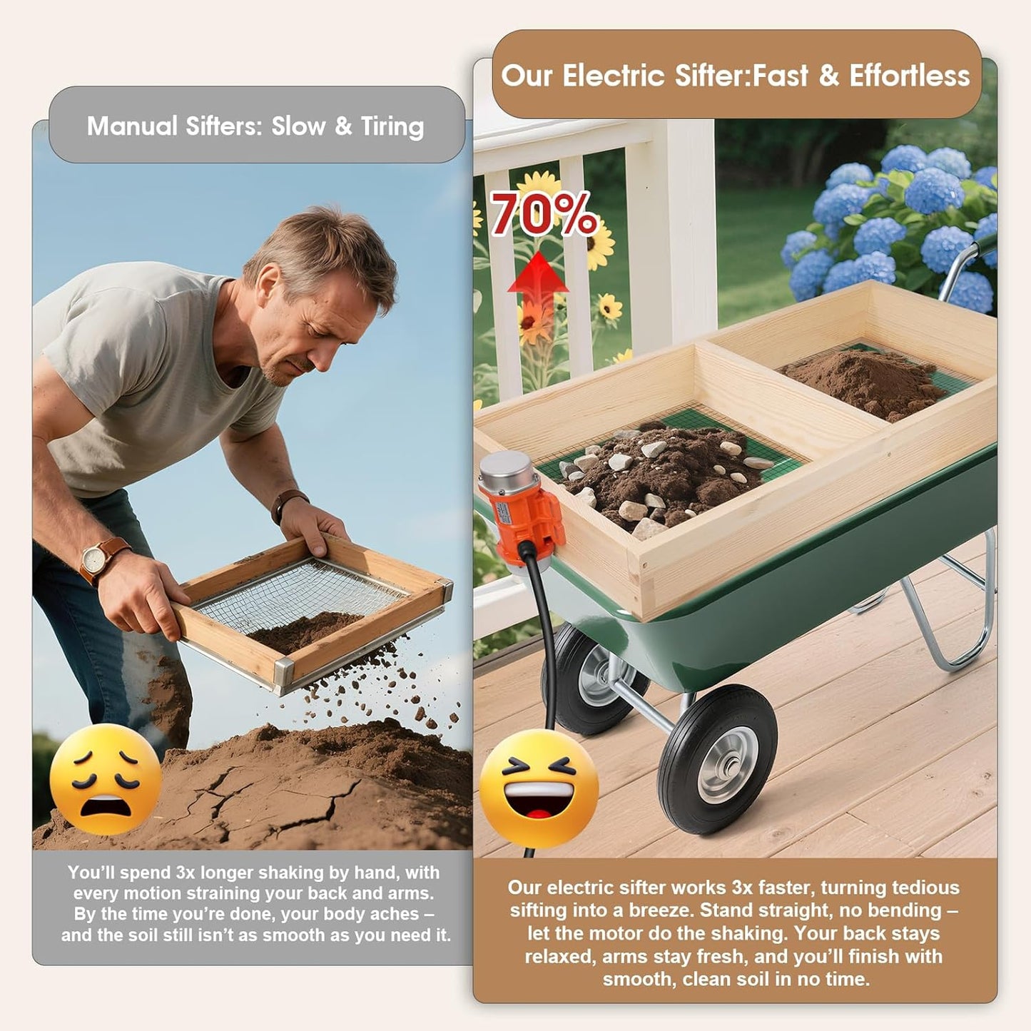 Soil Sifter, 40W Adjustable Vibration Motor and Dual Mesh Sizes, 39' x 19.5' Wooden Automatic Compost Sieve