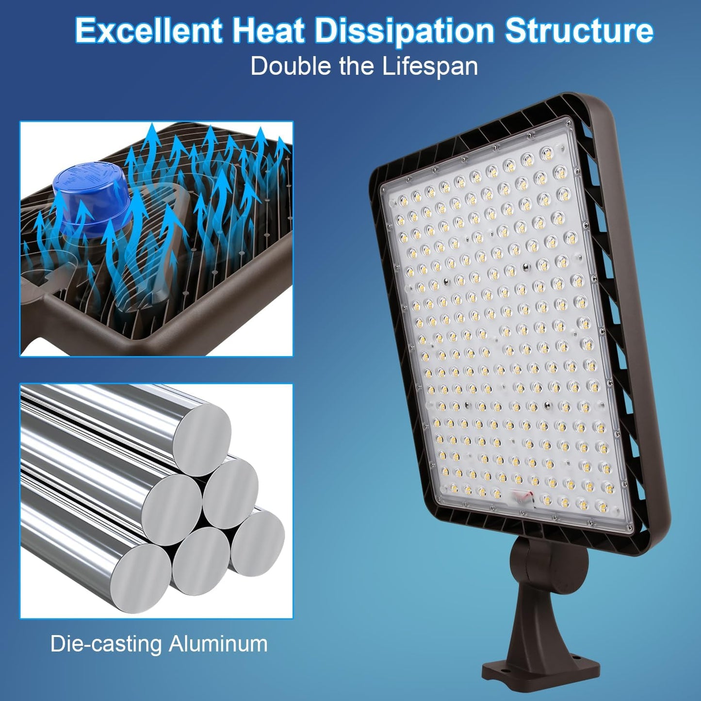 480W LED Parking Lot Light, Dusk to Dawn, Outdoor Commercial Lighting, IP65, 5000K, Heavy Duty, 2 Pack