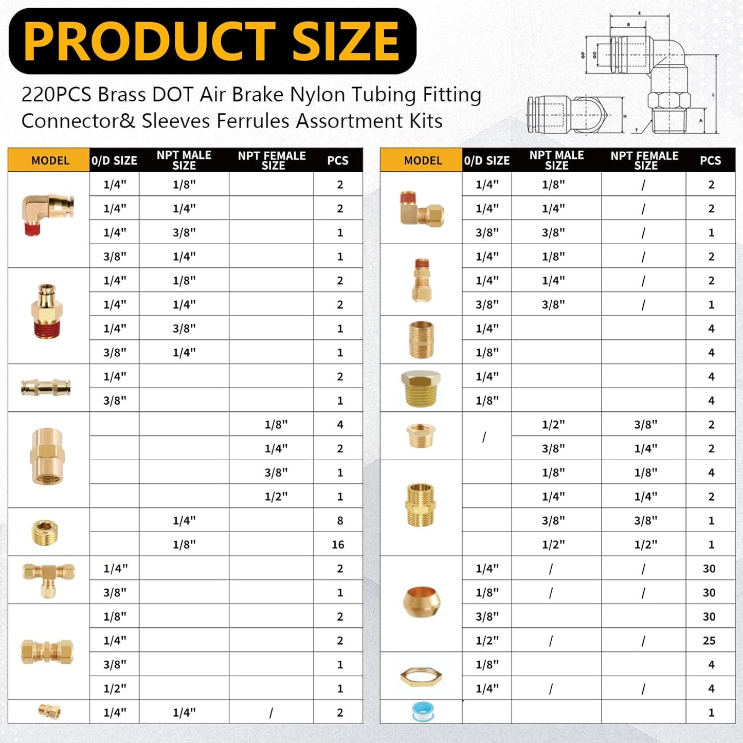 220Pcs Brass DOT Air Line Fittings, Push Lock & Air Nylon Tube Compression Fittings Kits,1/4' 1/8' 3/8' 1/2' NPT