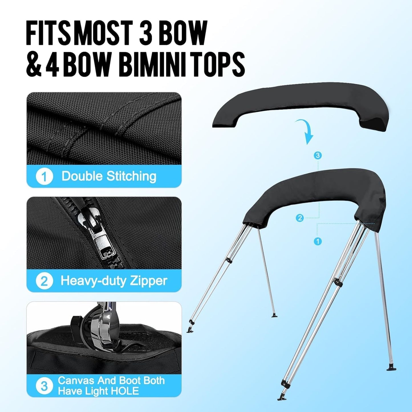 K-Musculo Bikini Tops for Boats, 900D Polyester Bikini Top for Boats, 4 adj nylon straps, Rear Support Poles