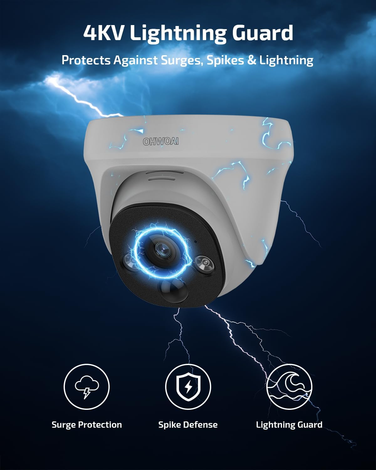 130° Wide Angle & PIR Motion Detection, Wired Security Camera System Outdoor, 4K POE IP Cameras with 8CH