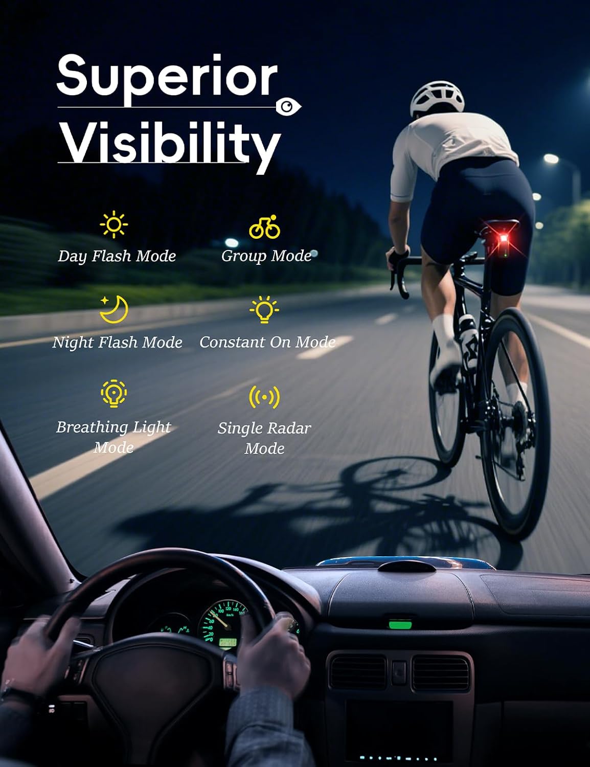 Smart Bike Radar Tail Lights, Lane-Level 120° Vehicle Detection, Bicycle Security Alert, IP67 Waterproof
