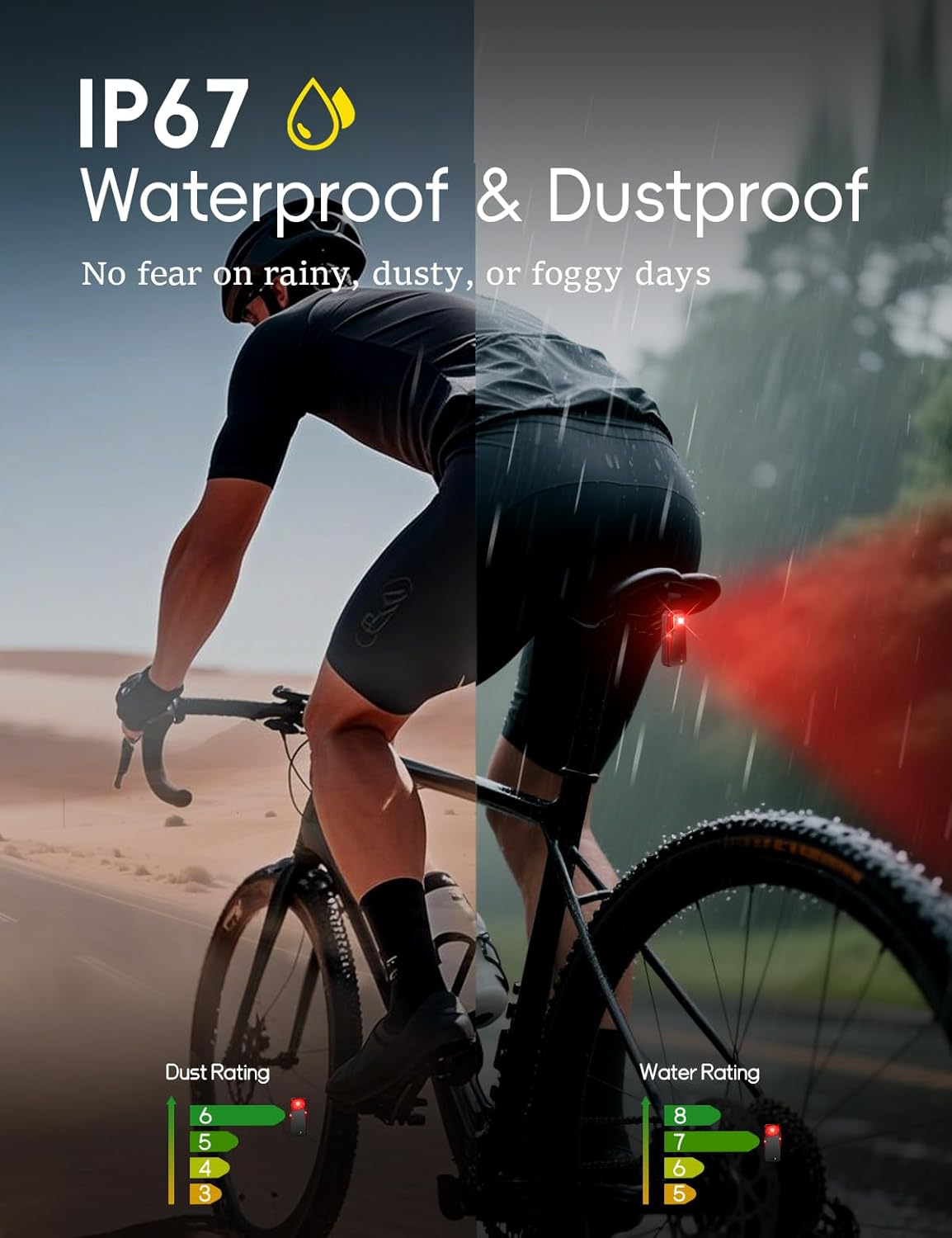Smart Bike Radar Tail Lights, Lane-Level 120° Vehicle Detection, Bicycle Security Alert, IP67 Waterproof
