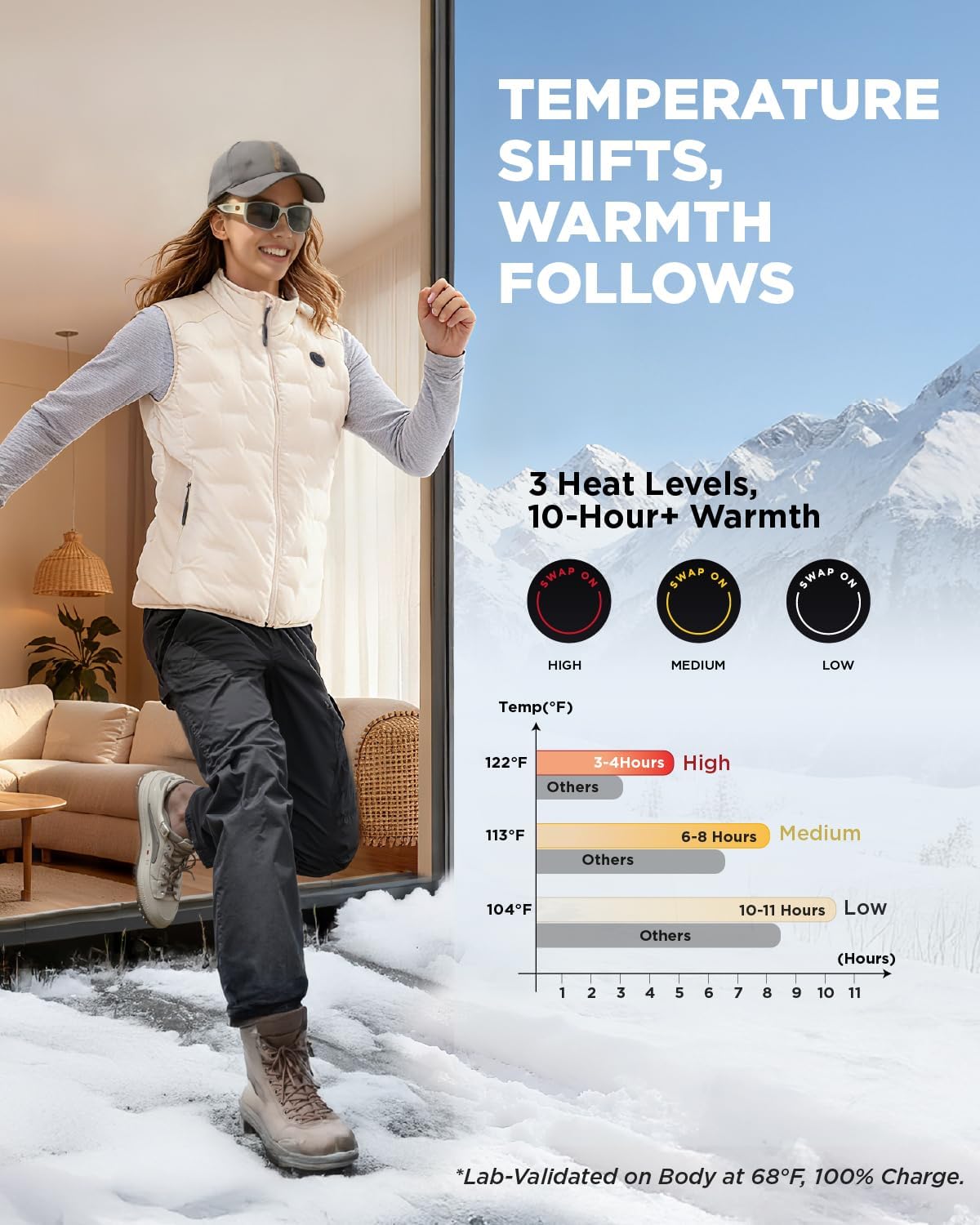 Heated Vest for Women with Battery Pack included, Slim-Fit Quilted Rechargeable Vest (Large, Cream White)