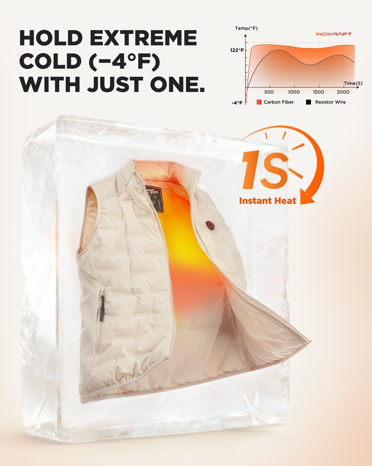 Heated Vest for Women with Battery Pack included, Slim-Fit Quilted Rechargeable Vest (Large, Cream White)