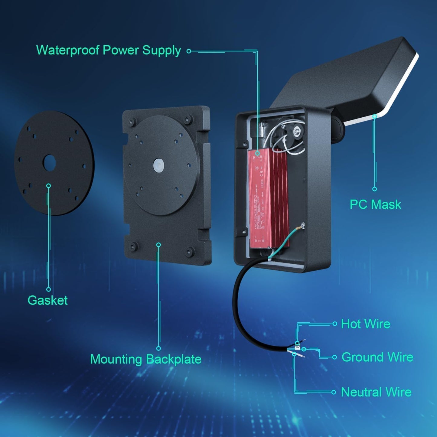 Black Aluminum 40W LED Outdoor Wall Light, 3000LM 5000K, Waterproof w/ 360 Rotate and Adjustable Head