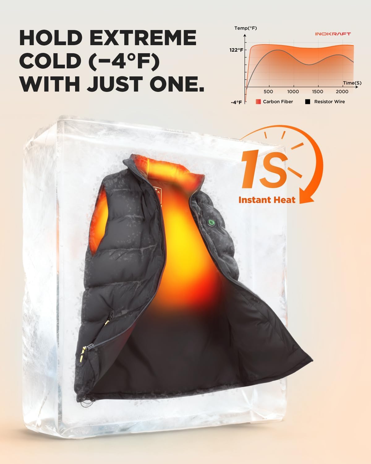 Heated Vest for Men with Battery Pack included, Lightweight Quilted Rechargeable Winter Heated Vest (Medium, Black)