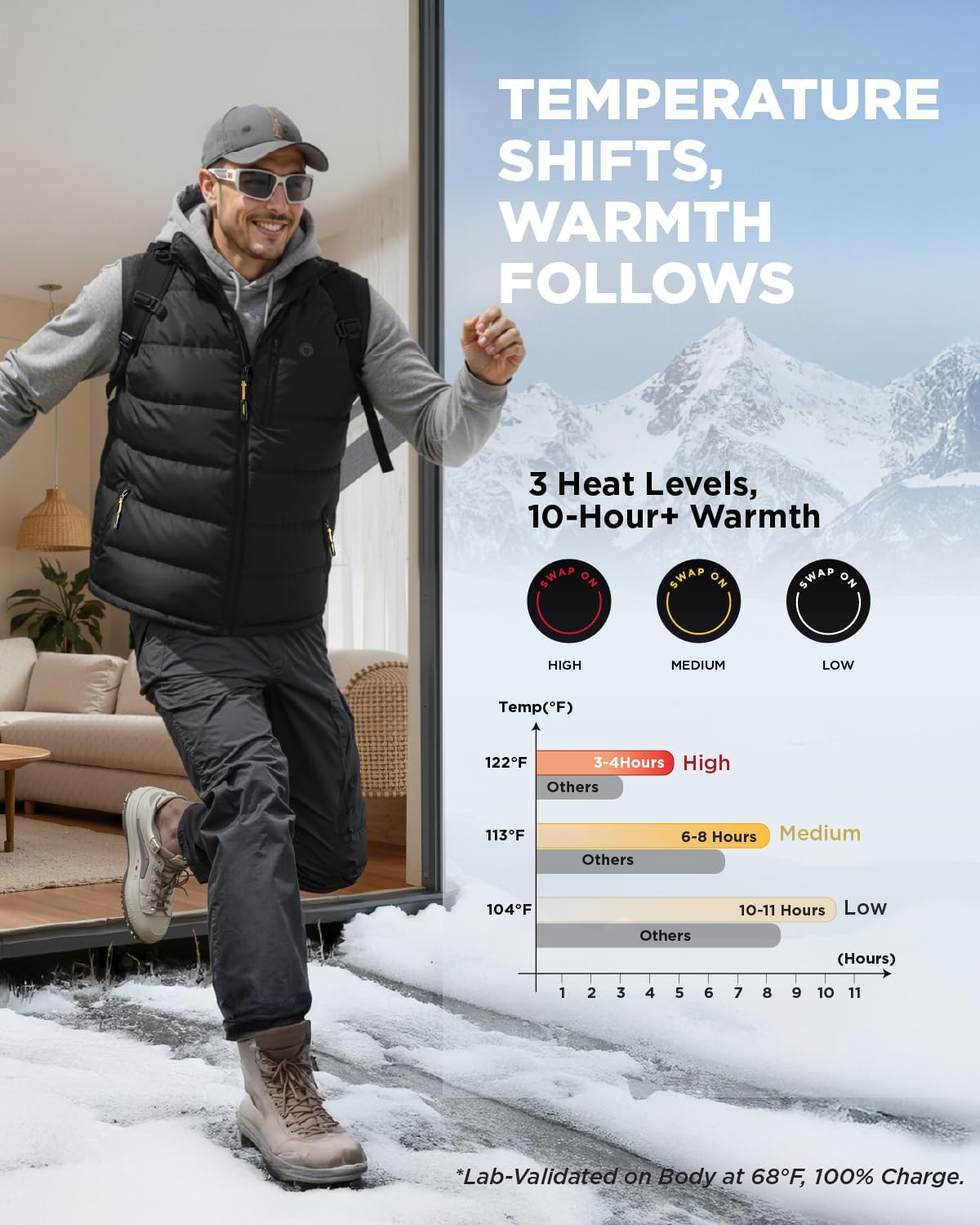 Heated Vest for Men with Battery Pack included, Lightweight Quilted Rechargeable Winter Heated Vest (Medium, Black)